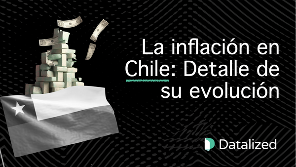 La inflación en Chile 🇨🇱: Detalle de su evolución