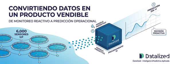 Modelo de Machine Learning para predicción de oxígeno en acuicultura. Caso Datalized